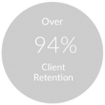 Client-retention